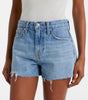 7 For All Mankind June Raw Hem Denim Shorts- Round-up - Styleartist